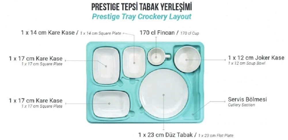 Termobox Tepsi,  Prestij Model Kilitli - 6 Gözlü , 100491