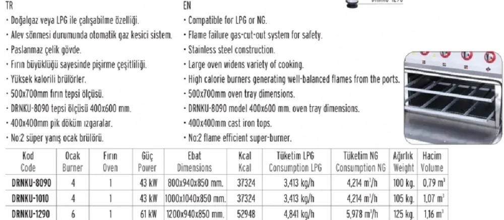 Klasik Kuzine - Fırınlı - 4 Ocaklı - KU-8090