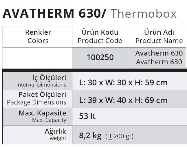 Termobox, Pasta Taşıma 630 -  53 Lt. - 100250