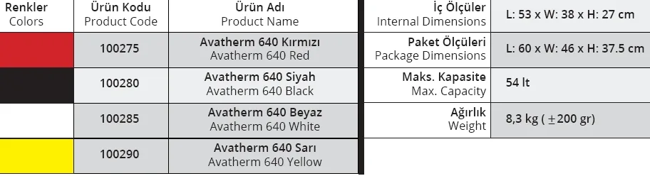 Termobox  640, Siyah, 54 Lt. 100280