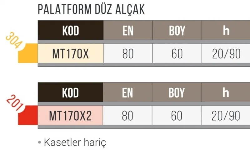 Taşıma Arabası, Düz, Alçak,60*80 cm.  201K. MT170X2