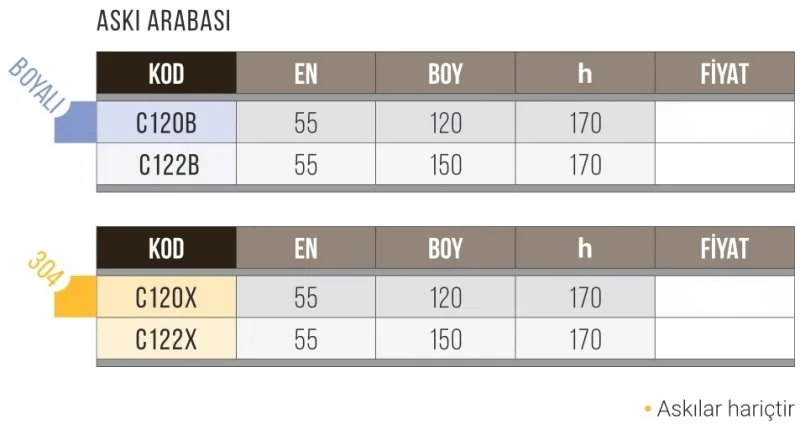 Elbise Askı Arabası, 150*55*170 cm.  Boyalı - C122B