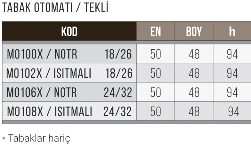 Tabak Otomatı, Nötr, Tekli, 18/26 cm. - MO100X/NÖTR