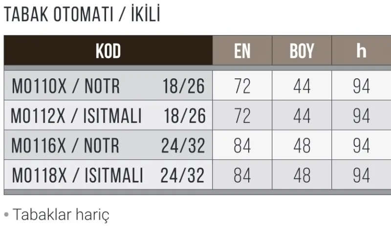 Tabak Otomatı, Nötr, İkili , 18/26 cm. - MO110X/NÖTR