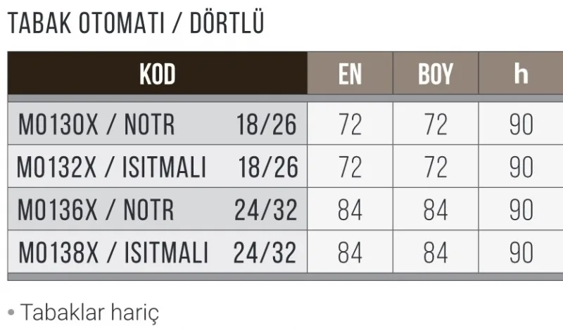 Tabak Otomatı, Isıtmalı, 4 lü , 24/32 cm. - MO138X