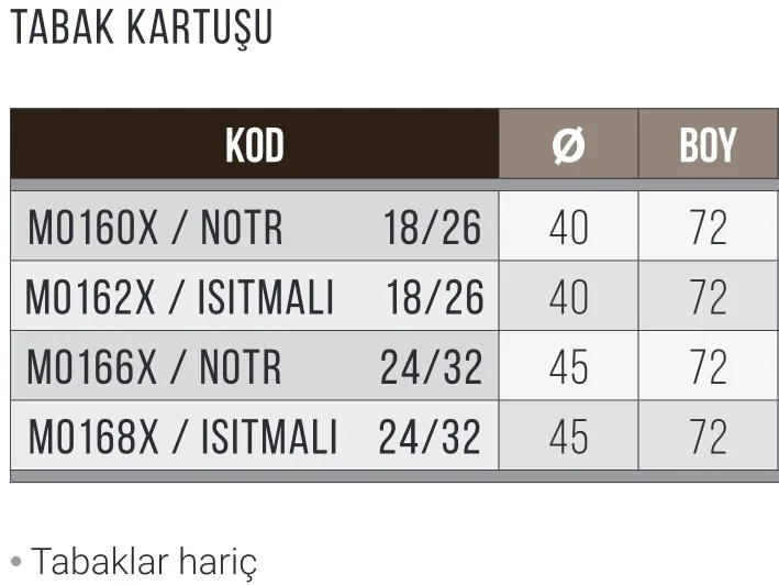 Tabak Kartuşu, Tekli, Nötr, 24/32 cm. MO166X / NÖTR