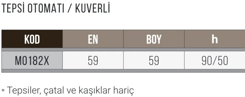 Tepsi Otomatı - Küverli - MO182X