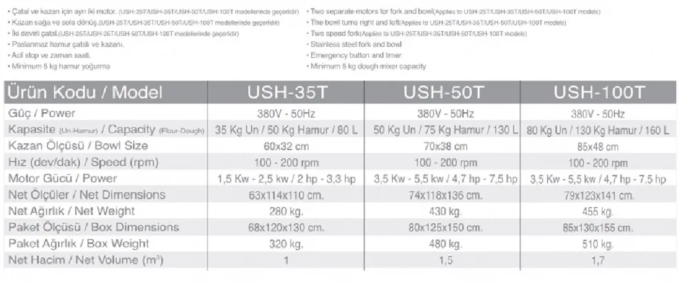 Spiral Hamur Yoğurma Makinesi - 50 Kg. Un - USH-50T