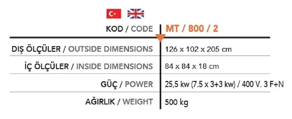 Çok Amaçlı Katlı Fırınlar MT 800-2