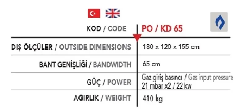 Konveyörlü 2 kat Pizza Fırını Gazlı PO KD65-G