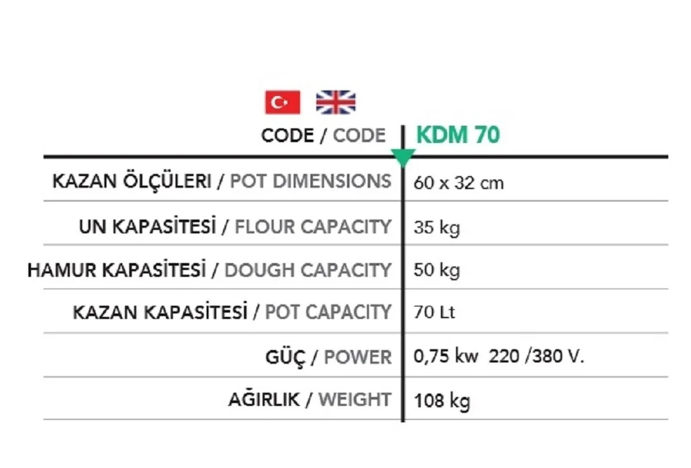 Klasik Hamur Yoğurma Makinası - KDM 70