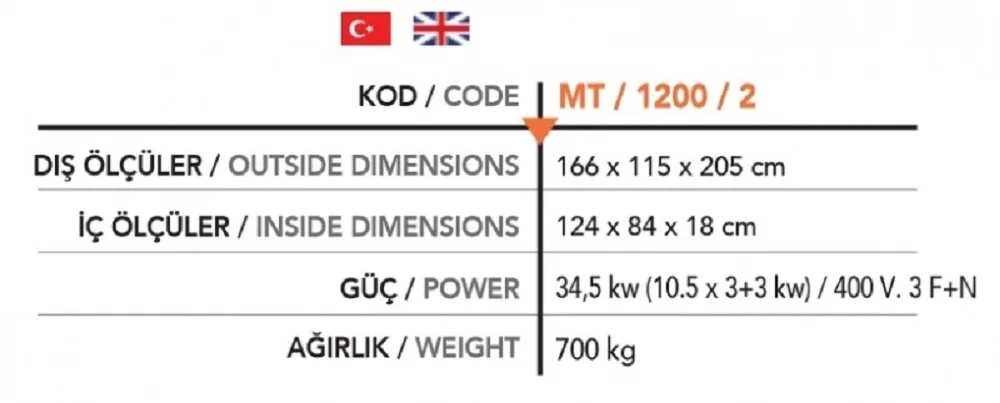 Çok Amaçlı Katlı Fırınlar MT 1200-2