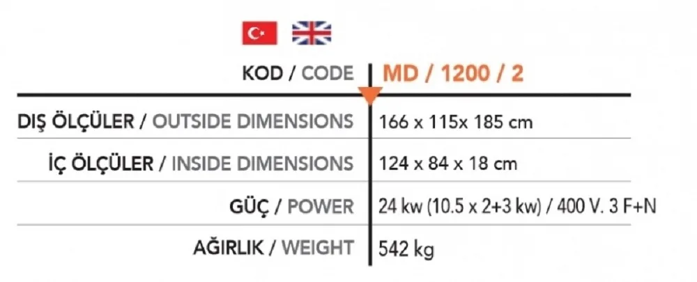 Çok Amaçlı Katlı Fırınlar MD 1200-2