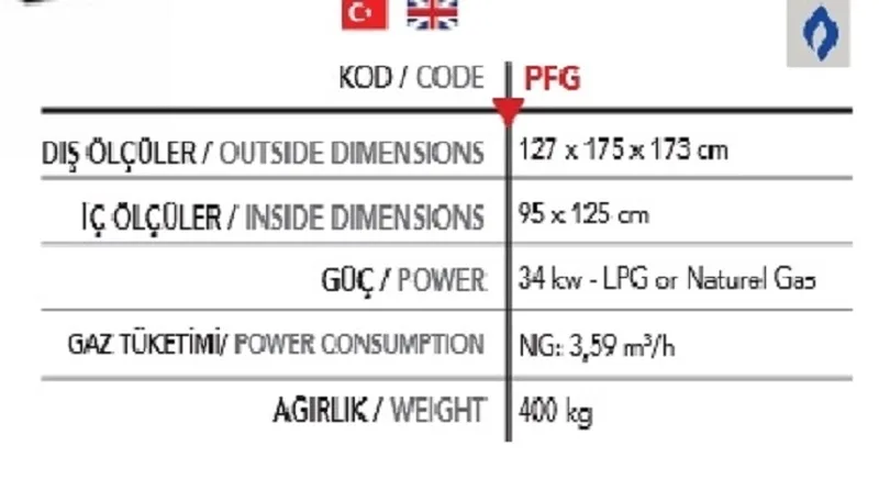 Gazlı Pizza ve Pide Fırını - PFG