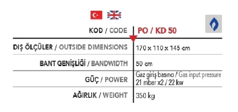 Konveyörlü 2 kat Pizza Fırını Gazlı PO KD50-G