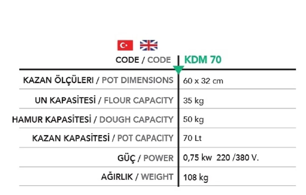 Klasik Hamur Yoğurma Mak. Koruma Kafesli - KDM 70-K