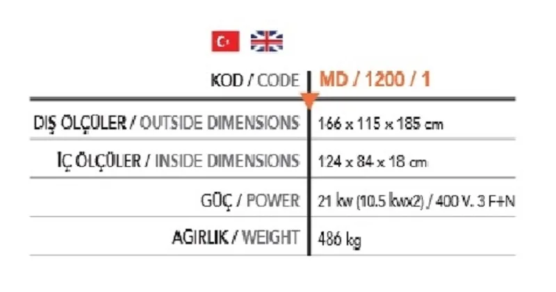 Çok Amaçlı Katlı Fırınlar MD 1200-1
