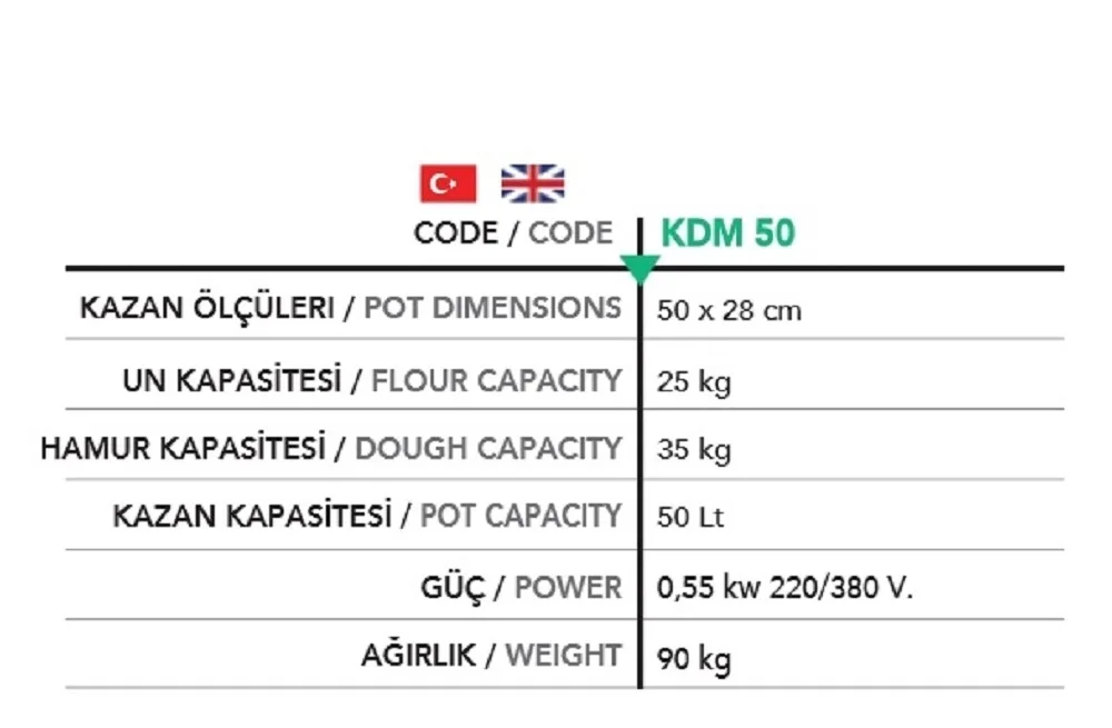 Klasik Hamur Yoğurma Mak. Koruma Kafesli - KDM 50-K