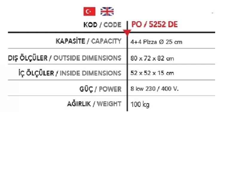 2 Katlı Pizza Fırını, 2*( Ø 25*4 ad.) - P0 5252 DE