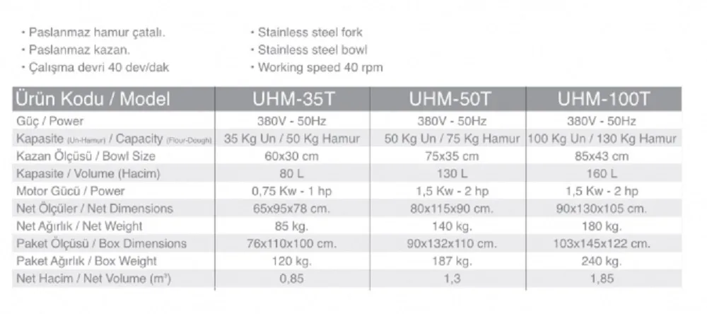 50 Kg. Un Hamur Yoğurma Makinesi - UHM-50T
