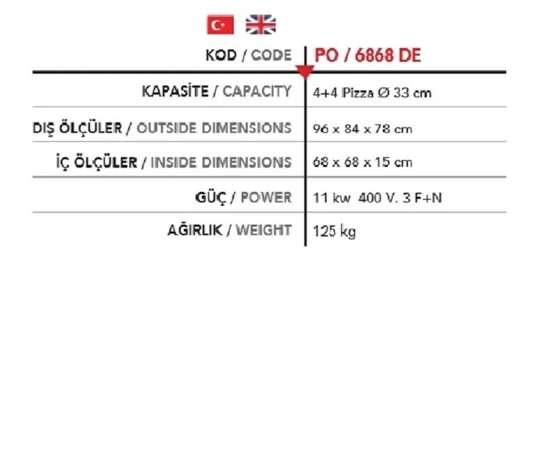 2 Katlı Pizza Fırını, 2*( Ø 33*4 ad.) - P0 6868 DE