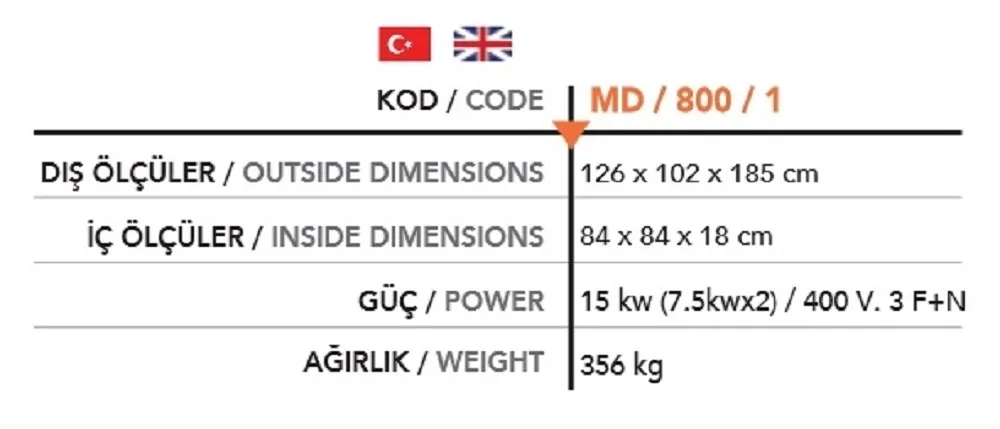 Çok Amaçlı Katlı Fırınlar MD 800-1