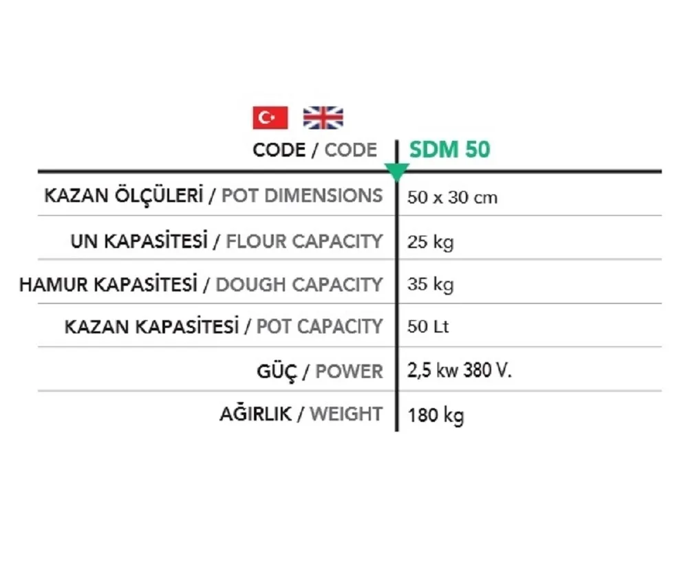 Spiral Mikser 35 Kg. Hamur Kapasiteli - SDM 50