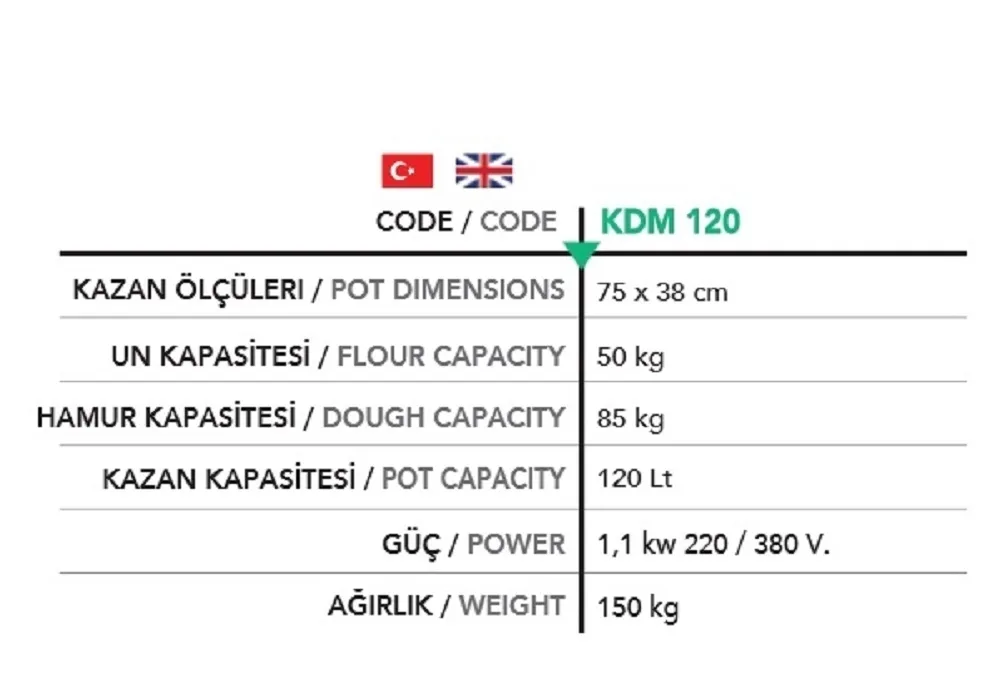 Klasik Hamur Yoğurma Mak. Koruma Kafesli - KDM 120-K